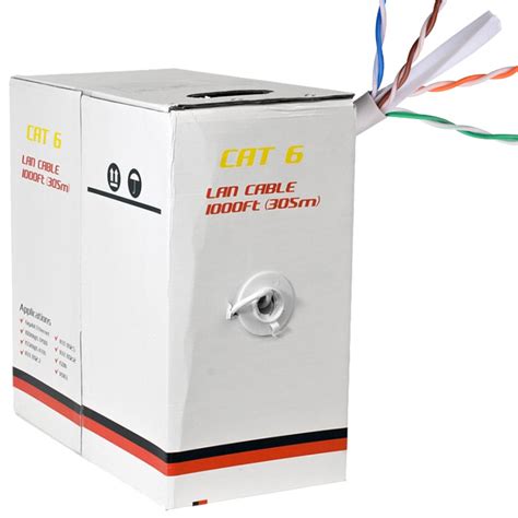 cat6 junction box home depot|cat 6 cable distribution box.